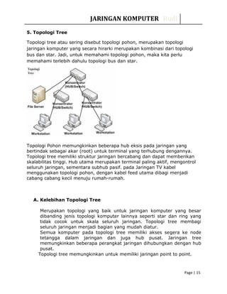 JARINGAN KOMPUTER Rudi
5. Topologi Tree
Topologi tree atau sering disebut topologi pohon, merupakan topologi
jaringan komputer yang secara hirarki merupakan kombinasi dari topologi
bus dan star. Jadi, untuk memahami topologi pohon, maka kita perlu
memahami terlebih dahulu topologi bus dan star.
Topologi Pohon memungkinkan beberapa hub eksis pada jaringan yang
bertindak sebagai akar (root) untuk terminal yang terhubung dengannya.
Topologi tree memiliki struktur jaringan bercabang dan dapat memberikan
skalabilitas tinggi. Hub utama merupakan terminal paling aktif, mengontrol
seluruh jaringan, sementara subhub pasif. pada Jaringan TV kabel
menggunakan topologi pohon, dengan kabel feed utama dibagi menjadi
cabang cabang kecil menuju rumah-rumah.
A. Kelebihan Topologi Tree
Merupakan topologi yang baik untuk jaringan komputer yang besar
dibanding jenis topologi komputer lainnya seperti star dan ring yang
tidak cocok untuk skala seluruh jaringan. Topologi tree membagi
seluruh jaringan menjadi bagian yang mudah diatur.
Semua komputer pada topologi tree memiliki akses segera ke node
tetangga dalam jaringan dan juga hub pusat. Jaringan tree
memungkinkan beberapa perangkat jaringan dihubungkan dengan hub
pusat.
Topologi tree memungkinkan untuk memiliki jaringan point to point.
Page | 15
 
