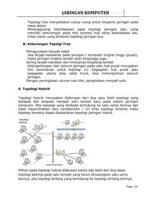 JARINGAN KOMPUTER Rudi
Topologi tree menyediakan cukup ruang untuk ekspansi jaringan pada
masa depan
Menanggulangi keterbatasan pada topologi jaringan star, yang
memiliki kekurangan pada titik koneksi hub serta keterbatasa lalu
lintas siaran yang diinduksi topologi jaringan bus.
B. Kekurangan Topolgi Tree
Menggunakan banyak kabel
Jika terjadi kesalahan pada jaringan / komputer tingkat tinggi (pusat),
maka jaringan tingkat rendah akan terganggu juga.
Sering terjadi tabrakan dan kinerjanya tergolong lambat
Ketergantungan dari seluruh jaringan pada satu hub pusat merupakan
titik kerentanan untuk topologi ini. Kegagalan hub pusat atau
kegagalan utama data cable trunk, bisa melumpuhkan seluruh
jaringan.
Dengan peningkatan ukuran luar titik, pengelolaan menjadi sulit.
6. Topologi Hybrid
Topologi Hybrid merupakan Gabungan dari dua atau lebih topologi yang
berbeda dan berpadu menjadi satu bentuk baru pada sistem jaringan
komputer. Bila topologi yang berbeda terhubung ke satu sama lainnya dan
tidak meperlihatkan satu karakteristik / ciri khas topologi tertentu maka
topologi tersebut dapat dikatanakan topologi jaringan hybrid.
Pilihan pada topologi hybrid dilakukan ketika ada lebih dari dua dasar
topologi bekerja pada satu tempat yang harus dihubungkan satu sama
lainnya. jika topologi bintang yang terhubung ke topologi bintang lainnya,
Page | 16
 