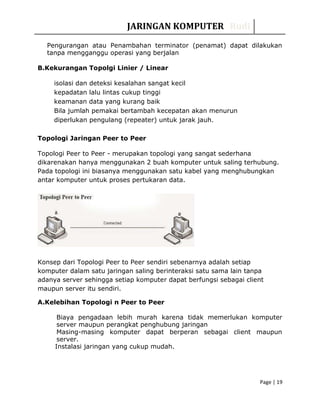 JARINGAN KOMPUTER Rudi
Pengurangan atau Penambahan terminator (penamat) dapat dilakukan
tanpa mengganggu operasi yang berjalan
B.Kekurangan Topolgi Linier / Linear
isolasi dan deteksi kesalahan sangat kecil
kepadatan lalu lintas cukup tinggi
keamanan data yang kurang baik
Bila jumlah pemakai bertambah kecepatan akan menurun
diperlukan pengulang (repeater) untuk jarak jauh.
Topologi Jaringan Peer to Peer
Topologi Peer to Peer - merupakan topologi yang sangat sederhana
dikarenakan hanya menggunakan 2 buah komputer untuk saling terhubung.
Pada topologi ini biasanya menggunakan satu kabel yang menghubungkan
antar komputer untuk proses pertukaran data.
Konsep dari Topologi Peer to Peer sendiri sebenarnya adalah setiap
komputer dalam satu jaringan saling berinteraksi satu sama lain tanpa
adanya server sehingga setiap komputer dapat berfungsi sebagai client
maupun server itu sendiri.
A.Kelebihan Topologi n Peer to Peer
Biaya pengadaan lebih murah karena tidak memerlukan komputer
server maupun perangkat penghubung jaringan
Masing-masing komputer dapat berperan sebagai client maupun
server.
Instalasi jaringan yang cukup mudah.
Page | 19
 