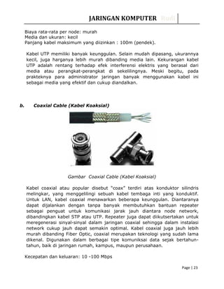 JARINGAN KOMPUTER Rudi
Biaya rata-rata per node: murah
Media dan ukuran: kecil
Panjang kabel maksimum yang diizinkan : 100m (pendek).
Kabel UTP memiliki banyak keunggulan. Selain mudah dipasang, ukurannya
kecil, juga harganya lebih murah dibanding media lain. Kekurangan kabel
UTP adalah rentang terhadap efek interferensi elektris yang berasal dari
media atau perangkat-perangkat di sekelilingnya. Meski begitu, pada
prakteknya para administrator jaringan banyak menggunakan kabel ini
sebagai media yang efektif dan cukup diandalkan.
b. Coaxial Cable (Kabel Koaksial)
Gambar Coaxial Cable (Kabel Koaksial)
Kabel coaxial atau popular disebut “coax” terdiri atas konduktor silindris
melingkar, yang menggelilingi sebuah kabel tembaga inti yang konduktif.
Untuk LAN, kabel coaxial menawarkan beberapa keunggulan. Diantaranya
dapat dijalankan dengan tanpa banyak membutuhkan bantuan repeater
sebagai penguat untuk komunikasi jarak jauh diantara node network,
dibandingkan kabel STP atau UTP. Repeater juga dapat diikutsertakan untuk
meregenerasi sinyal-sinyal dalam jaringan coaxial sehingga dalam instalasi
network cukup jauh dapat semakin optimal. Kabel coaxial juga jauh lebih
murah dibanding Fiber Optic, coaxial merupakan teknologi yang sudah lama
dikenal. Digunakan dalam berbagai tipe komuniksai data sejak bertahun-
tahun, baik di jaringan rumah, kampus, maupun perusahaan.
Kecepatan dan keluaran: 10 -100 Mbps
Page | 23
 