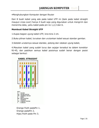 JARINGAN KOMPUTER Rudi
•Menghubungkan Komputer dengan Router
Dari 8 buah kabel yang ada pada kabel UTP ini (baik pada kabel straight
maupun cross over) hanya 4 buah saja yang digunakan untuk mengirim dan
menerima data, yaitu kabel pada pin no 1,2,3 dan 6.
Membuat Kabel Straight UTP
1.Kupas bagian ujung kabel UTP, kira-kira 2 cm.
2.Buka pilinan kabel, luruskan dan urutankan kabel sesuai standar gambar.
3.Setelah urutannya sesuai standar, potong dan ratakan ujung kabel,
4.Masukan kabel yang sudah lurus dan sejajar tersebut ke dalam konektor
RJ-45, dan pastikan semua kabel posisinya sudah benar dengan posisi
sebagai berikut:
Orange Putih padaPin 1.
Orange padaPin 2.
Hijau Putih pada Pin 3.
Page | 35
 