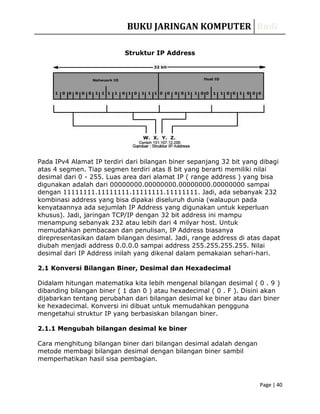 BUKU JARINGAN KOMPUTER RudiBUKU JARINGAN KOMPUTER Rudi
Page | 40Page | 40
Struktur IP Address
Pada IPv4 Alamat IP terdiri dari bilangan biner sepanjang 32 bit yang dibagi
atas 4 segmen. Tiap segmen terdiri atas 8 bit yang berarti memiliki nilai
desimal dari 0 - 255. Luas area dari alamat IP ( range address ) yang bisa
digunakan adalah dari 00000000.00000000.00000000.00000000 sampai
dengan 11111111.11111111.11111111.11111111. Jadi, ada sebanyak 232
kombinasi address yang bisa dipakai diseluruh dunia (walaupun pada
kenyataannya ada sejumlah IP Address yang digunakan untuk keperluan
khusus). Jadi, jaringan TCP/IP dengan 32 bit address ini mampu
menampung sebanyak 232 atau lebih dari 4 milyar host. Untuk
memudahkan pembacaan dan penulisan, IP Address biasanya
direpresentasikan dalam bilangan desimal. Jadi, range address di atas dapat
diubah menjadi address 0.0.0.0 sampai address 255.255.255.255. Nilai
desimal dari IP Address inilah yang dikenal dalam pemakaian sehari-hari.
2.1 Konversi Bilangan Biner, Desimal dan Hexadecimal
Didalam hitungan matematika kita lebih mengenal bilangan desimal ( 0 . 9 )
dibanding bilangan biner ( 1 dan 0 ) atau hexadecimal ( 0 . F ). Disini akan
dijabarkan tentang perubahan dari bilangan desimal ke biner atau dari biner
ke hexadecimal. Konversi ini dibuat untuk memudahkan pengguna
mengetahui struktur IP yang berbasiskan bilangan biner.
2.1.1 Mengubah bilangan desimal ke biner
Cara menghitung bilangan biner dari bilangan desimal adalah dengan
metode membagi bilangan desimal dengan bilangan biner sambil
memperhatikan hasil sisa pembagian.
 