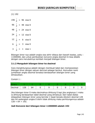 BUKU JARINGAN KOMPUTER RudiBUKU JARINGAN KOMPUTER Rudi
Page | 42Page | 42
3
(1) 192
196
:
2
96
:
2
48
:
2
24
:
2
12
:
2
6
:
= 96 sisa 0
= 48 sisa 0
= 24 sisa 0
= 12 sisa 0
= 6 sisa 0
2
= 3 sisa 0
:
2
= 1 sisa 1
Bilangan biner nya adalah angka sisa akhir dibaca dari bawah keatas, yaitu :
11000000, dan untuk pembuktian konversi angka desimal ini bisa dibalik
dengan cara merubahnya kembali menjadi bilangan biner.
2.1.2 Mengubah bilangan biner ke desimal
Cara menghitungnya adalah dengan membuat tabel dan memposisikan
bilangan biner dengan satuan decimal sebagai berikut. Kemudian nanti
jumlahkan angka desimal tersebut berdasarkan bilangan biner yang
dimasukkan.
Contoh 1 :
Binary 1 1 0 0 0 0 0 0
Decimal 128 64 0 9 0 0 0 0
Jika bilangan biner 0 maka decimalnya dihitung 0 tapi jika angkanya 1 maka
ia dihitung berdasarkan tabel desimal yang dimaksud. Dari tabel diatas
didapatkan bilangan biner yang bernilai 1 tepat berada dikolom desimal 128
dan 64 sedangkan angka 0 disini tidak dihitung maka perhitungannya adalah
128 + 64 = 192.
Jadi Konversi dari bilangan biner 11000000 adalah 192
 