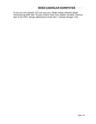 BUKU JARINGAN KOMPUTER RudiBUKU JARINGAN KOMPUTER Rudi
Page | 45Page | 45
0.xxx.xxx.xxx sampai 127.xxx.xxx.xxx, tetapi setiap network dapat
menampung lebih dari 16 juta (2563) host (xxx adalah variabel, nilainya
dari 0 s/d 255). Range addressnya mulai dari 1 sampai dengan 126.
 