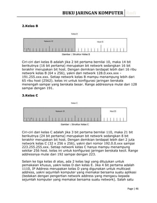BUKU JARINGAN KOMPUTER RudiBUKU JARINGAN KOMPUTER Rudi
Page | 46Page | 46
2.Kelas B
Ciri-ciri dari kelas B adalah jika 2 bit pertama bernilai 10, maka 14 bit
berikutnya (16 bit pertama) merupakan bit network sedangkan 16 bit
terakhir merupakan bit host. Dengan demikian terdapat lebih dari 16 ribu
network kelas B (64 x 256), yakni dari network 128.0.xxx.xxx -
191.255.xxx.xxx. Setiap network kelas B mampu menampung lebih dari
65 ribu host (2562). kelas ini untuk konfigurasi jaringan berskala
menengah sampai yang berskala besar. Range addressnya mulai dari 128
sampai dengan 191.
3.Kelas C
Ciri-ciri dari kelas C adalah jika 3 bit pertama bernilai 110, maka 21 bit
berikutnya (24 bit pertama) merupakan bit network sedangkan 8 bit
terakhir merupakan bit host. Dengan demikian terdapat lebih dari 2 juta
network kelas C (32 x 256 x 256), yakni dari nomor 192.0.0.xxx sampai
223.255.255.xxx. Setiap network kelas C hanya mampu menampung
sekitar 256 host. kelas ini untuk konfigurasi jaringan berskala kecil. Range
addressnya mulai dari 192 sampai dengan 223.
Selain ke tiga kelas di atas, ada 2 kelas lagi yang ditujukan untuk
pemakaian khusus, yakni kelas D dan kelas E. Jika 4 bit pertama adalah
1110, IP Address merupakan kelas D yang digunakan untuk multicast
address, yakni sejumlah komputer yang memakai bersama suatu aplikasi
(bedakan dengan pengertian network address yang mengacu kepada
sejumlah komputer yang memakai bersama suatu network). Salah satu
 