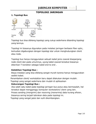 JARINGAN KOMPUTER Rudi
1. Topologi Bus
TOPOLOGI JARINGAN
Topologi bus bisa dibilang topologi yang cukup sederhana dibanding topologi
yang lainnya.
Topologi ini biasanya digunakan pada instalasi jaringan berbasis fiber optic,
kemudian digabungkan dengan topologi star untuk menghubungkan client
atau node.
Topologi bus hanya menggunakan sebuah kabel jenis coaxial disepanjang
node client dan pada umumnya, ujung kabel coaxial tersebut biasanya
diberikan T konektor sebagai kabel end to end .
Kelebihan Topologi Bus :
Biaya instalasi yang bisa dibilang sangat murah karena hanya menggunakan
sedikit kabel.
Penambahan client/ workstation baru dapat dilakukan dengan mudah.
Topologi yang sangat sederhana dan mudah di aplikasikan
Kekurangan Topologi Bus :
Jika salah satu kabel pada topologi jaringan bus putus atau bermasalah, hal
tersebut dapat mengganggu komputer workstation/ client yang lain.
Proses sending (mengirim) dan receiving (menerima) data kurang efisien,
biasanya sering terjadi tabrakan data pada topologi ini.
Topologi yang sangat jadul dan sulit dikembangkan.
Page | 10
 