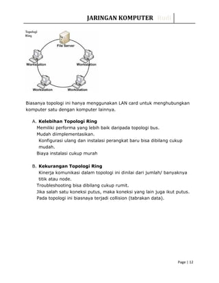 JARINGAN KOMPUTER Rudi
Biasanya topologi ini hanya menggunakan LAN card untuk menghubungkan
komputer satu dengan komputer lainnya.
A. Kelebihan Topologi Ring
Memiliki performa yang lebih baik daripada topologi bus.
Mudah diimplementasikan.
Konfigurasi ulang dan instalasi perangkat baru bisa dibilang cukup
mudah.
Biaya instalasi cukup murah
B. Kekurangan Topologi Ring
Kinerja komunikasi dalam topologi ini dinilai dari jumlah/ banyaknya
titik atau node.
Troubleshooting bisa dibilang cukup rumit.
Jika salah satu koneksi putus, maka koneksi yang lain juga ikut putus.
Pada topologi ini biasnaya terjadi collision (tabrakan data).
Page | 12
 