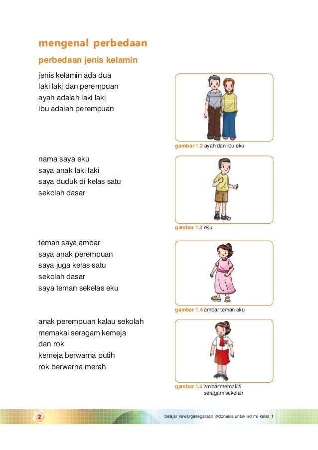 Belajar Kewarganegaraan Indonesia Kelas 1