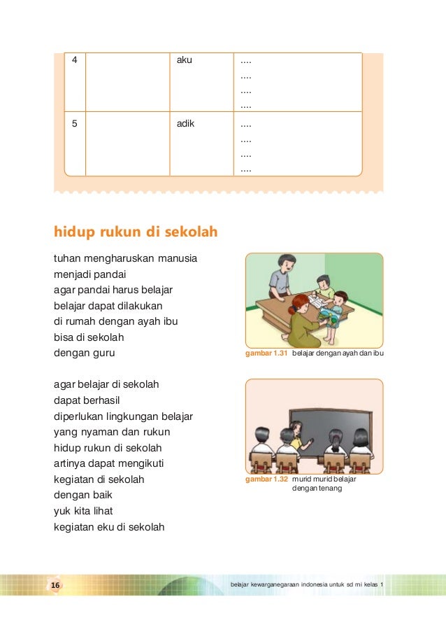 Belajar Kewarganegaraan Indonesia Kelas 1