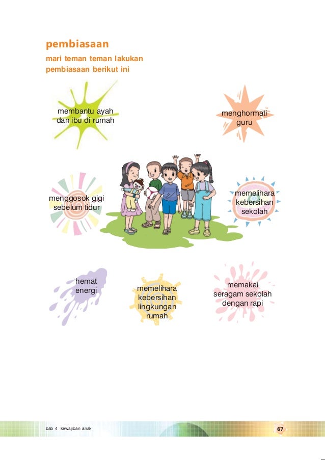 Belajar Kewarganegaraan Indonesia Kelas 1