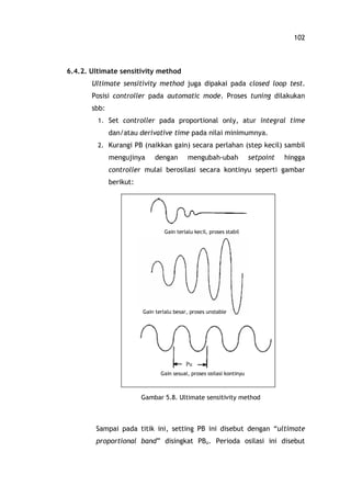 102
6.4.2. Ultimate sensitivity method
Ultimate sensitivity method juga dipakai pada closed loop test.
Posisi controller pada automatic mode. Proses tuning dilakukan
sbb:
1. Set controller pada proportional only, atur integral time
dan/atau derivative time pada nilai minimumnya.
2. Kurangi PB (naikkan gain) secara perlahan (step kecil) sambil
mengujinya dengan mengubah-ubah setpoint hingga
controller mulai berosilasi secara kontinyu seperti gambar
berikut:
Sampai pada titik ini, setting PB ini disebut dengan ultimate
proportional band disingkat PBu. Perioda osilasi ini disebut
Gambar 5.8. Ultimate sensitivity method
Gain terlalu kecil, proses stabil
Gain terlalu besar, proses unstable
Gain sesuai, proses osilasi kontinyu
Pu
 