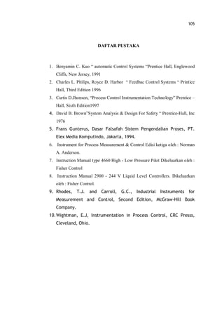 105
DAFTAR PUSTAKA
1. Benyamin C. Kuo automatic Control Systems Prentice Hall, Englewood
Cliffs, New Jersey, 1991
2. Charles L. Philips, Royce D. Harbor Feedbac Control Systems Printice
Hall, Third Edition 1996
3. Curtis D.Jhonson, Process Control Instrumentation Technology Prentice
Hall, Sixth Edition1997
4. David B. Brown System Analysis & Design For Safety Prentice-Hall, Inc
1976
5. Frans Gunterus, Dasar Falsafah Sistem Pengendalian Proses, PT.
Elex Media Komputindo, Jakarta, 1994.
6. Instrument for Process Measurement & Control Edisi ketiga oleh : Norman
A. Anderson.
7. Instruction Manual type 4660 High - Low Pressure Pilot Dikeluarkan oleh :
Fisher Control
8. Instruction Manual 2900 - 244 V Liquid Level Controllers. Dikeluarkan
oleh : Fisher Control.
9. Rhodes, T.J. and Carroll, G.C., Industrial Instruments for
Measurement and Control, Second Edition, McGraw-Hill Book
Company.
10.Wightman, E.J, Instrumentation in Process Control, CRC Presss,
Cleveland, Ohio.
 