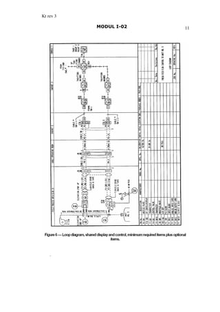 Kt rev 3
MODUL I-02 11
.
 