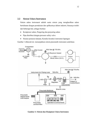 12
2.2 Sistem Udara Instrumen
Sistem udara instrument adalah suatu sistem yang menghasilkan udara
bertekanan dengan pemakaian dan aplikasinya dalam industri, biasanya terdiri
dari beberapa hal, sebagai berikut:
· Kompresor udara, Pengering dan penyaring udara
· Pipa distribusi dengan pressure sefety valve
· Stasiun penurun tekanan, Koneksi-koneksi instrumen lapangan
Gambar 1 dibawah ini. menunjukkan sistem pneumatik instrumen sederhana
Gambar 1: Sistem dan Ekuipmen Udara Instrumen
 