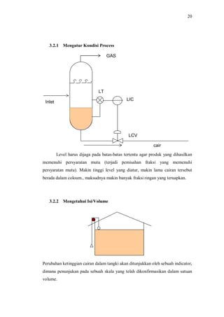 20
3.2.1 Mengatur Kondisi Process
Level harus dijaga pada batas-batas tertentu agar produk yang dihasilkan
memenuhi persyaratan mutu (terjadi pemisahan fraksi yang memenuhi
persyaratan mutu). Makin tinggi level yang diatur, makin lama cairan tersebut
berada dalam coloum., maksudnya makin banyak fraksi ringan yang teruapkan.
3.2.2 Mengetahui Isi/Volume
Perubahan ketinggian cairan dalam tangki akan ditunjukkan oleh sebuah indicator,
dimana penunjukan pada sebuah skala yang telah dikonfirmasikan dalam satuan
volume.
LT
LIC
LCV
Inlet
GAS
cair
 