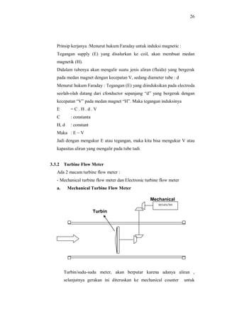 26
Prinsip kerjanya :Menurut hukum Faraday untuk induksi magnetic :
Tegangan supply (E) yang disalurkan ke coil, akan membuat medan
magnetik (H).
Didalam tubenya akan mengalir suatu jenis aliran (fluida) yang bergerak
pada medan magnet dengan kecepatan V, sedang diameter tube : d
Menurut hukum Faraday : Tegangan (E) yang diinduksikan pada electroda
seolah-olah datang dari cfonductor sepanjang d yang bergerak dengan
kecepatan V pada medan magnet H . Maka tegangan induksinya
E = C . H . d . V
C : constanta
H, d : constant
Maka : E ~ V
Jadi dengan mengukur E atau tegangan, maka kita bisa mengukur V atau
kapasitas aliran yang mengalir pada tube tadi.
3.3.2 Turbine Flow Meter
Ada 2 macam turbine flow meter :
- Mechanical turbine flow meter dan Electronic turbine flow meter
a. Mechanical Turbine Flow Meter
Turbin/sudu-sudu meter, akan berputar karena adanya aliran ,
selanjutnya gerakan ini diteruskan ke mechanical counter untuk
003456789
Turbin
Mechanical
 