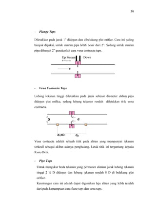 30
- Flange Taps
Diletakkan pada jarak 1 didepan dan dibelakang plat orifice. Cara ini paling
banyak dipakai, untuk ukuran pipa lebih besar dari 2 . Sedang untuk ukuran
pipa dibawah 2 gunakanlah cara vena contracta taps.
- Vena Contracta Taps
Lubang tekanan tinggi diletakkan pada jarak sebesar diameter dalam pipa
didepan plat orifice, sedang lubang tekanan rendah diletakkan titik vena
contracta.
Vena contracta adalah sebuah titik pada aliran yang mempunyai tekanan
terkecil sebagai akibat adanya penghalang. Letak titik ini tergantung kepada
Rasio Beta.
- Pipe Taps
Untuk mengukur beda tekanan yang permanen dimana jarak lubang tekanan
tinggi 2 ½ D didepan dan lubang tekanan rendah 8 D di belakang plat
orifice.
Keuntungan cara ini adalah dapat digunakan laju aliran yang lebih rendah
dari pada kemampuan cara flane taps dan vena taps.
D d
d1=D d2
Up Stream Down
Stream
 