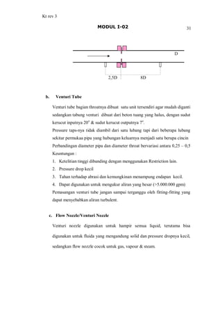 Kt rev 3
MODUL I-02 31
b. Venturi Tube
Venturi tube bagian throatnya dibuat satu unit tersendiri agar mudah diganti
sedangkan tabung venturi dibuat dari beton tuang yang halus, dengan sudut
kerucut inputnya 20o
& sudut kerucut outputnya 7o
.
Pressure taps-nya tidak diambil dari satu lubang tapi dari beberapa lubang
sekitar permukaa pipa yang hubungan keluarnya menjadi satu berupa cincin
Perbandingan diameter pipa dan diameter throat bervariasi antara 0,25 0,5
Keuntungan :
1. Ketelitian tinggi dibanding dengan menggunakan Restriction lain.
2. Pressure drop kecil
3. Tahan terhadap abrasi dan kemungkinan menampung endapan kecil.
4. Dapat digunakan untuk mengukur aliran yang besar (>5.000.000 gpm)
Pemasangan venturi tube jangan sampai terganggu oleh fitting-fitting yang
dapat menyebabkan aliran turbulent.
c. Flow Nozzle/Venturi Nozzle
Venturi nozzle digunakan untuk hampir semua liquid, terutama bisa
digunakan untuk fluida yang mengandung solid dan pressure dropnya kecil,
sedangkan flow nozzle cocok untuk gas, vapour & steam.
D
8D2,5D
 
