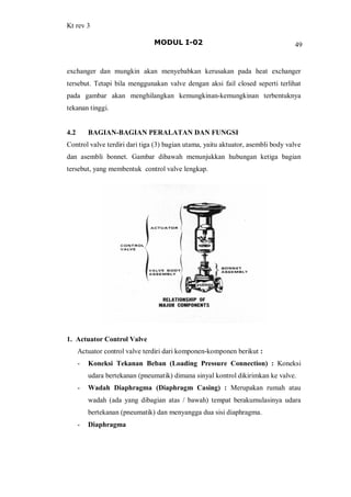 Kt rev 3
MODUL I-02 49
exchanger dan mungkin akan menyebabkan kerusakan pada heat exchanger
tersebut. Tetapi bila menggunakan valve dengan aksi fail closed seperti terlihat
pada gambar akan menghilangkan kemungkinan-kemungkinan terbentuknya
tekanan tinggi.
4.2 BAGIAN-BAGIAN PERALATAN DAN FUNGSI
Control valve terdiri dari tiga (3) bagian utama, yaitu aktuator, asembli body valve
dan asembli bonnet. Gambar dibawah menunjukkan hubungan ketiga bagian
tersebut, yang membentuk control valve lengkap.
1. Actuator Control Valve
Actuator control valve terdiri dari komponen-komponen berikut :
- Koneksi Tekanan Beban (Loading Pressure Connection) : Koneksi
udara bertekanan (pneumatik) dimana sinyal kontrol dikirimkan ke valve.
- Wadah Diaphragma (Diaphragm Casing) : Merupakan rumah atau
wadah (ada yang dibagian atas / bawah) tempat berakumulasinya udara
bertekanan (pneumatik) dan menyangga dua sisi diaphragma.
- Diaphragma
 