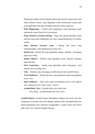 50
Diaphragma adalah elemen fleksibel dibuat dari material seperti karet atau
bahan polimer sintetis, yang digunakan untuk mentransmit tenaga pada
pelat diaphragma dan juga merupakan penyekat udara yang kuat.
- Pelat Diaphragma : Sebuah pelat diaphragma yang digunakan untuk
mentransfer sinyal kontrol ke stem aktuator.
- Pegas Aktuator (Actuator Spring) : Pegas atau spring digunakan untuk
melawan gaya pelat diaphragma dan akan mengembailkannya ke kondisi
semula.
- Stem Aktuator (actuator stem) : Batang atau poros yang
menghubungkan pelat diaphragma ke plug valve.
- Spring Seat : Sebuah alat yang digunakan sebagai dudukan / memegang
pegas atau spring.
- Spring Adjuster : Koneksi yang digunakan untuk menyetel regangan
pegas aktuator.
- Stem Connection : Klamp yang digunakan untuk memegang stem
aktuator dan stem plug valve.
- Yoke : Struktur yang menyangga asembli aktuator dari asembli bonnet.
- Travel Indicator : Sebuah plat tipis yang digunakan untuk menunjukkan
posisi valve.
- Skala Indikator : Skala ukur untuk menunjukkan posisi valve apakah
valve dalam posisi (O open atau C close ).
- Asembli Body Valve : Asembli body valve terdiri dari :
- Valve Body, Asembli Bonnet dan Trim Valve.
Asembli Bonnet: Asembli bonnet ditempatkan dibagian atas bodi valve dan
mempunyai seal untuk stem valve dengan maksud untuk mencegah kebocoran
fluida disepanjang stem. Biasanya menggunakan 3 gasket untuk seal bonnet
pada bodi valve. Bonnet mengikat aktuator.
 
