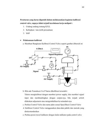 60
Peraturan yang harus dipatuhi dalam melaksanakan kegiatan kalibrasi
control valve, supaya tidak terjadi kecelakaan kerja meliputi :
1. Undang undang tentang K3LL
2. Kebijakan / tata tertib perusahaan
3. SOP
· Pelaksanaan kalibrasi
a. Membuat Rangkaian Kalibrasi Control Valve seperti gambar dibawah ini
b. Bila ada Transducer I to P harus dikalibrasi tersendiri.
Teknis mengkalibrasi dengan memberi power supply, lalu memberi signal
input dan membandingkan dengan output-nya, bila terjadi selisih
dilakukan adjusment atau mengembalikan ke-setandart-nya.
c. Periksa Control Valve dan name plate sesuai Specifikasi Control Valve
d. Kalibrasi Control Valve menggunakan data-data pabrik dan metode yang
direkomendasikan
e. Periksa posisi travel indikator dengan skala indikator pada control valve
Air Supply
Signal
PI
PI
I/P
Signal Regulator
4-20mA
Air Supply
 