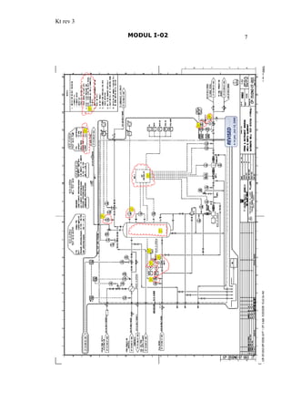 Kt rev 3
MODUL I-02 7
 