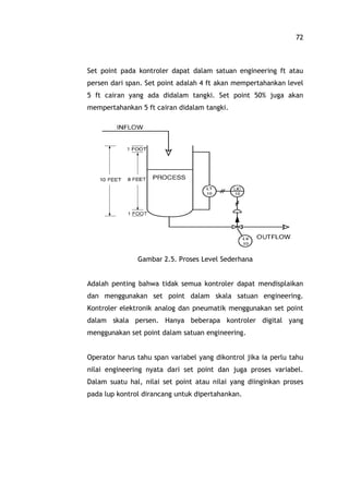72
Set point pada kontroler dapat dalam satuan engineering ft atau
persen dari span. Set point adalah 4 ft akan mempertahankan level
5 ft cairan yang ada didalam tangki. Set point 50% juga akan
mempertahankan 5 ft cairan didalam tangki.
Gambar 2.5. Proses Level Sederhana
Adalah penting bahwa tidak semua kontroler dapat mendisplaikan
dan menggunakan set point dalam skala satuan engineering.
Kontroler elektronik analog dan pneumatik menggunakan set point
dalam skala persen. Hanya beberapa kontroler digital yang
menggunakan set point dalam satuan engineering.
Operator harus tahu span variabel yang dikontrol jika ia perlu tahu
nilai engineering nyata dari set point dan juga proses variabel.
Dalam suatu hal, nilai set point atau nilai yang diinginkan proses
pada lup kontrol dirancang untuk dipertahankan.
 
