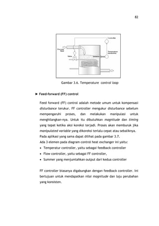 82
Gambar 3.6. Temperature control loop
Feed-forward (FF) control
Feed forward (FF) control adalah metode umum untuk kompensasi
disturbance terukur. FF controller mengukur disturbance sebelum
mempengaruhi proses, dan melakukan manipulasi untuk
menghilangkan-nya. Untuk itu dibutuhkan magnitude dan timing
yang tepat ketika aksi koreksi terjadi. Proses akan memburuk jika
manipulated variable yang dikoreksi terlalu cepat atau sebaliknya.
Pada aplikasi yang sama dapat dilihat pada gambar 3.7.
Ada 3 elemen pada diagram control heat exchanger ini yaitu:
· Temperatur controller, yaitu sebagai feedback controller
· Flow controller, yaitu sebagai FF controller,
· Summer yang menjumlahkan output dari kedua controller
FF controller biasanya digabungkan dengan feedback controller. Ini
bertujuan untuk mendapatkan nilai magnitude dan laju perubahan
yang konsisten.
 