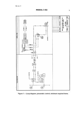 Kt rev 3
MODUL I-02 9
 