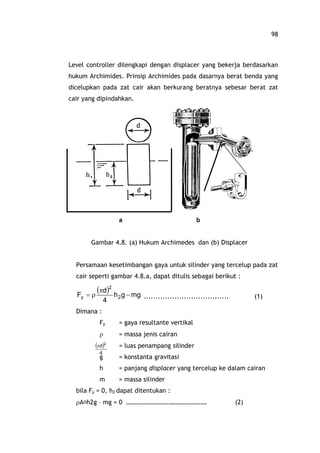 98
Level controller dilengkapi dengan displacer yang bekerja berdasarkan
hukum Archimides. Prinsip Archimides pada dasarnya berat benda yang
dicelupkan pada zat cair akan berkurang beratnya sebesar berat zat
cair yang dipindahkan.
a b
Gambar 4.8. (a) Hukum Archimedes dan (b) Displacer
Persamaan kesetimbangan gaya untuk silinder yang tercelup pada zat
cair seperti gambar 4.8.a, dapat ditulis sebagai berikut :
( ) mggh
4
d
F 2
2
y -
p
r= .................................... (1)
Dimana :
Fy = gaya resultante vertikal
r = massa jenis cairan
= luas penampang silinder
g = konstanta gravitasi
h = panjang displacer yang tercelup ke dalam cairan
m = massa silinder
bila Fy = 0, h2 dapat ditentukan :
rA h2g mg = 0 (2)
( )
4
d
2
p
 
