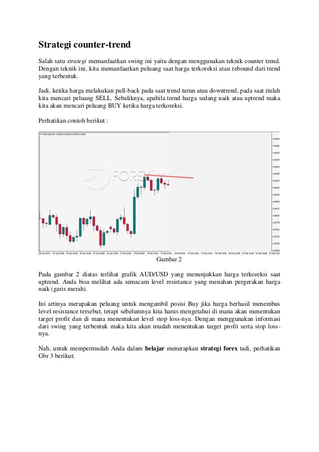 95 strategi forex yang akurat