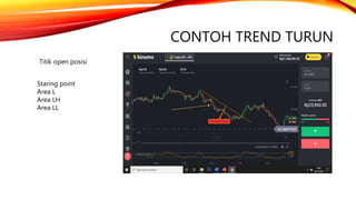 Belajar menentukan trend | PPT
