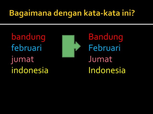 Belajar Menggunakan Huruf Kapital Kelas 2 Sd Ppsx
