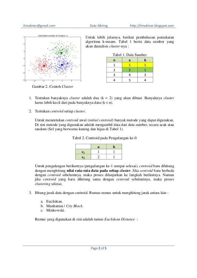 Belajar mudah algoritma data mining k means