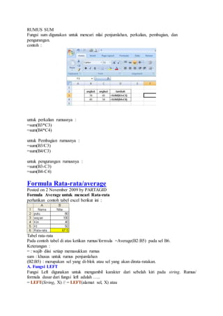 RUMUS SUM
Fungsi sum digunakan untuk mencari nilai penjumlahan, perkalian, pembagian, dan
pengurangan.
contoh :
untuk perkalian rumusnya :
=sum(B3*C3)
=sum(B4*C4)
untuk Pembagian rumusnya :
=sum(B3/C3)
=sum(B4/C3)
untuk pengurangan rumusnya :
=sum(B3-C3)
=sum(B4-C4)
Formula Rata-rata/average
Posted on 2 November 2009 by PARTAGID
Formula Average untuk mencari Rata-rata
perhatikan contoh tabel excel berikut ini :
Tabel rata-rata
Pada contoh tabel di atas ketikan rumus/formula =Average(B2:B5) pada sel B6.
Keterangan :
= : wajib diisi setiap memasukkan rumus
sum : khusus untuk rumus penjumlahan
(B2:B5) : merupakan sel yang di-blok atau sel yang akan dirata-ratakan.
A. Fungsi LEFT
Fungsi Left digunakan untuk mengambil karakter dari sebelah kiri pada string. Rumus/
formula dasar dari fungsi left adalah …..
= LEFT(String, X) // = LEFT(alamat sel, X) atau
 