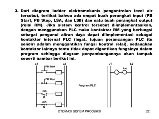 Belajar Mudah PLC Untuk Otomasi pada Industri.ppt