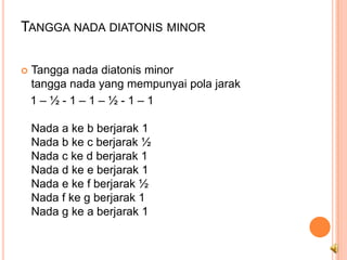 TANGGA NADA DIATONIS MINOR

   Tangga nada diatonis minor
    tangga nada yang mempunyai pola jarak
    1–½-1–1–½-1–1

    Nada a ke b berjarak 1
    Nada b ke c berjarak ½
    Nada c ke d berjarak 1
    Nada d ke e berjarak 1
    Nada e ke f berjarak ½
    Nada f ke g berjarak 1
    Nada g ke a berjarak 1
 