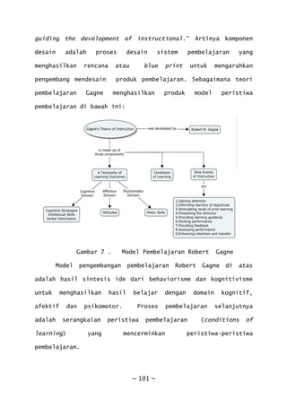 ~ 101 ~
guiding the development of instructional.” Artinya komponen
desain adalah proses desain sistem pembelajaran yang
menghasilkan rencana atau blue print untuk mengarahkan
pengembang mendesain produk pembelajaran. Sebagaimana teori
pembelajaran Gagne menghasilkan produk model peristiwa
pembelajaran di bawah ini:
Gambar 7 . Model Pembelajaran Robert Gagne
Model pengembangan pembelajaran Robert Gagne di atas
adalah hasil sintesis ide dari behaviorisme dan kognitivisme
untuk menghasilkan hasil belajar dengan domain kognitif,
afektif dan psikomotor. Proses pembelajaran selanjutnya
adalah serangkaian peristiwa pembelajaran (conditions of
learning) yang mencerminkan peristiwa-peristiwa
pembelajaran.
 