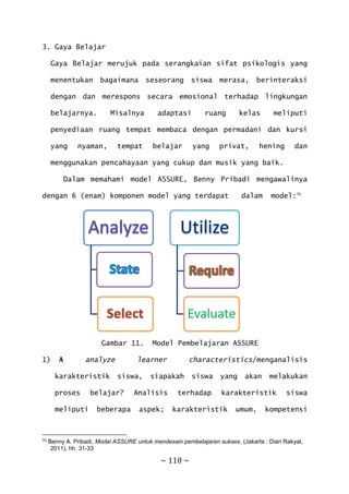 ~ 110 ~
3. Gaya Belajar
Gaya Belajar merujuk pada serangkaian sifat psikologis yang
menentukan bagaimana seseorang siswa merasa, berinteraksi
dengan dan merespons secara emosional terhadap lingkungan
belajarnya. Misalnya adaptasi ruang kelas meliputi
penyediaan ruang tempat membaca dengan permadani dan kursi
yang nyaman, tempat belajar yang privat, hening dan
menggunakan pencahayaan yang cukup dan musik yang baik.
Dalam memahami model ASSURE, Benny Pribadi mengawalinya
dengan 6 (enam) komponen model yang terdapat dalam model:70
Gambar 11. Model Pembelajaran ASSURE
1) A analyze learner characteristics/menganalisis
karakteristik siswa, siapakah siswa yang akan melakukan
proses belajar? Analisis terhadap karakteristik siswa
meliputi beberapa aspek; karakteristik umum, kompetensi
70 Benny A. Pribadi, Model ASSURE untuk mendesain pembelajaran sukses, (Jakarta : Dian Rakyat,
2011), hh. 31-33
Evaluate
 