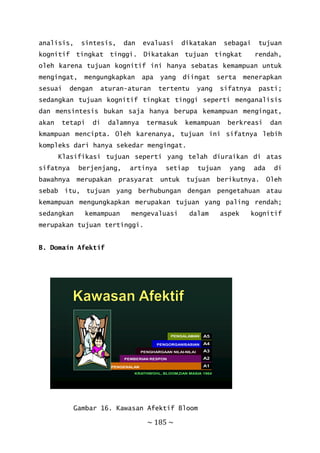 ~ 185 ~
analisis, sintesis, dan evaluasi dikatakan sebagai tujuan
kognitif tingkat tinggi. Dikatakan tujuan tingkat rendah,
oleh karena tujuan kognitif ini hanya sebatas kemampuan untuk
mengingat, mengungkapkan apa yang diingat serta menerapkan
sesuai dengan aturan-aturan tertentu yang sifatnya pasti;
sedangkan tujuan kognitif tingkat tinggi seperti menganalisis
dan mensintesis bukan saja hanya berupa kemampuan mengingat,
akan tetapi di dalamnya termasuk kemampuan berkreasi dan
kmampuan mencipta. Oleh karenanya, tujuan ini sifatnya lebih
kompleks dari hanya sekedar mengingat.
Klasifikasi tujuan seperti yang telah diuraikan di atas
sifatnya berjenjang, artinya setiap tujuan yang ada di
bawahnya merupakan prasyarat untuk tujuan berikutnya. Oleh
sebab itu, tujuan yang berhubungan dengan pengetahuan atau
kemampuan mengungkapkan merupakan tujuan yang paling rendah;
sedangkan kemampuan mengevaluasi dalam aspek kognitif
merupakan tujuan tertinggi.
B. Domain Afektif
PENGENALAN
PEMBERIAN RESPON
PENGHARGAAN NILAI-NILAI
PENGORGANISASIAN
PENGALAMAN
KRATHWOHL, BLOOM,DAN MASIA 1964
A5
A4
A3
A2
A1
Gambar 16. Kawasan Afektif Bloom
 
