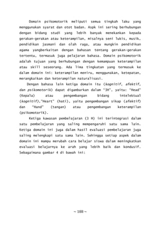 ~ 188 ~
Domain psikomotorik meliputi semua tingkah laku yang
menggunakan syarat dan otot badan. Aspk ini sering berhubungan
dengan bidang studi yang lebih banyak menekankan kepada
gerakan-gerakan atau keterampilan, misalnya seni lukis, musik,
pendidikan jasmani dan olah raga, atau mungkin pendidikan
agama yangberkaitan dengan bahasan tentang gerakan-gerakan
tertentu, termasuk juga pelajaran bahasa. Domain psikomotorik
adalah tujuan yang berhubungan dengan kemampuan keterampilan
atau skill seseorang. Ada lima tingkatan yang termasuk ke
dalam domain ini: keterampilan meniru, menggunakan, ketepatan,
merangkaikan dan keterampilan naturalisasi.
Dengan bahasa lain ketiga domain itu (kognitif, afektif,
dan psikomotorik) dapat digambarkan dalam “3H”, yaitu: “Head”
(Kepala) atau pengembangan bidang intelektual
(kognitif),”Heart” (hati), yaitu pengembangan sikap (afektif)
dan “Hand” (tangan) atau pengembangan keterampilan
(psikomotorik).
Ketiga kawasan pembelajaran (3 H) ini terintegrasi dalam
satu pembelajaran yang saling mempengaruhi satu sama lain.
Ketiga domain ini juga dalam hasil evaluasi pembelajaran juga
saling melengkapi satu sama lain. Sehingga setiap aspek dalam
domain ini mampu merubah cara belajar siswa dalam meningkatkan
evaluasi belajarnya ke arah yang lebih baik dan kondusif.
Sebagaimana gambar 4 di bawah ini:
 