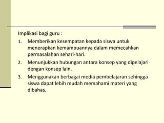 Implikasi bagi guru :
1. Memberikan kesempatan kepada siswa untuk
menerapkan kemampuannya dalam memecahkan
permasalahan sehari-hari.
2. Menunjukkan hubungan antara konsep yang dipelajari
dengan konsep lain.
3. Menggunakan berbagai media pembelajaran sehingga
siswa dapat lebih mudah memahami materi yang
dibahas.
 