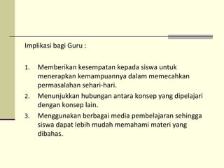 Implikasi bagi Guru :
1. Memberikan kesempatan kepada siswa untuk
menerapkan kemampuannya dalam memecahkan
permasalahan sehari-hari.
2. Menunjukkan hubungan antara konsep yang dipelajari
dengan konsep lain.
3. Menggunakan berbagai media pembelajaran sehingga
siswa dapat lebih mudah memahami materi yang
dibahas.
 