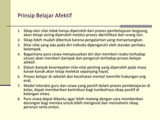 Prinsip Belajar Afektif
1. Sikap dan nilai tidak hanya diperoleh dari proses pembelajaran langsung,
akan tetapi sering diperoleh melalui proses identifikasi dari orang lain.
2. Sikap lebih mudah dibentuk karena pengalaman yang menyenangkan.
3. Nilai-nilai yang ada pada diri individu dipengaruhi oleh standar perilaku
kelompok.
4. Bagaimana para siswa menyesuaikan diri dan memberi reaksi terhadap
situasi akan memberi dampak dan pengaruh terhadap proses belajar
afektif.
5. Dalam banyak kesempatan nilai-nilai penting yang diperoleh pada masa
kanak-kanak akan tetap melekat sepanjang hayat.
6. Proses belajar di sekolah dan kesehatan mental memiliki hubungan yng
erat.
7. Model interaksi guru dan siswa yang positif dalam proses pembelajaran di
kelas, dapat memberikan kontribusi bagi tumbuhnya sikap positif di
kalangan siswa.
8. Para siswa dapat dibantu agar lebih matang dengan cara memberikan
dorongan bagi mereka untuk lebih mengenal dan memahami sikap,
peranan serta emosi.
 