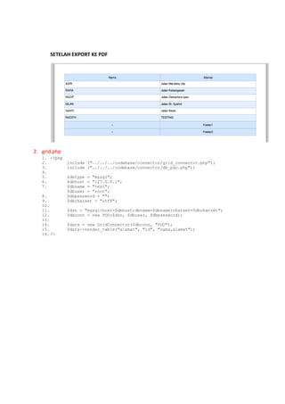 SETELAH EXPORT KE PDF
2. grid.php
1. <?php
2. include ("../../../codebase/connector/grid_connector.php");
3. include ("../../../codebase/connector/db_pdo.php");
4.
5. $dbtype = "mysql";
6. $dbhost = "127.0.0.1";
7. $dbname = "test";
$dbuser = "root";
8. $dbpassword = "";
9. $dbcharset = "utf8";
10.
11. $dsn = "mysql:host=$dbhost;dbname=$dbname;charset=$dbcharset";
12. $dbconn = new PDO($dsn, $dbuser, $dbpassword);
13.
14. $data = new GridConnector($dbconn, "PDO");
15. $data->render_table("alamat", "id", "nama,alamat");
16. ?>
 
