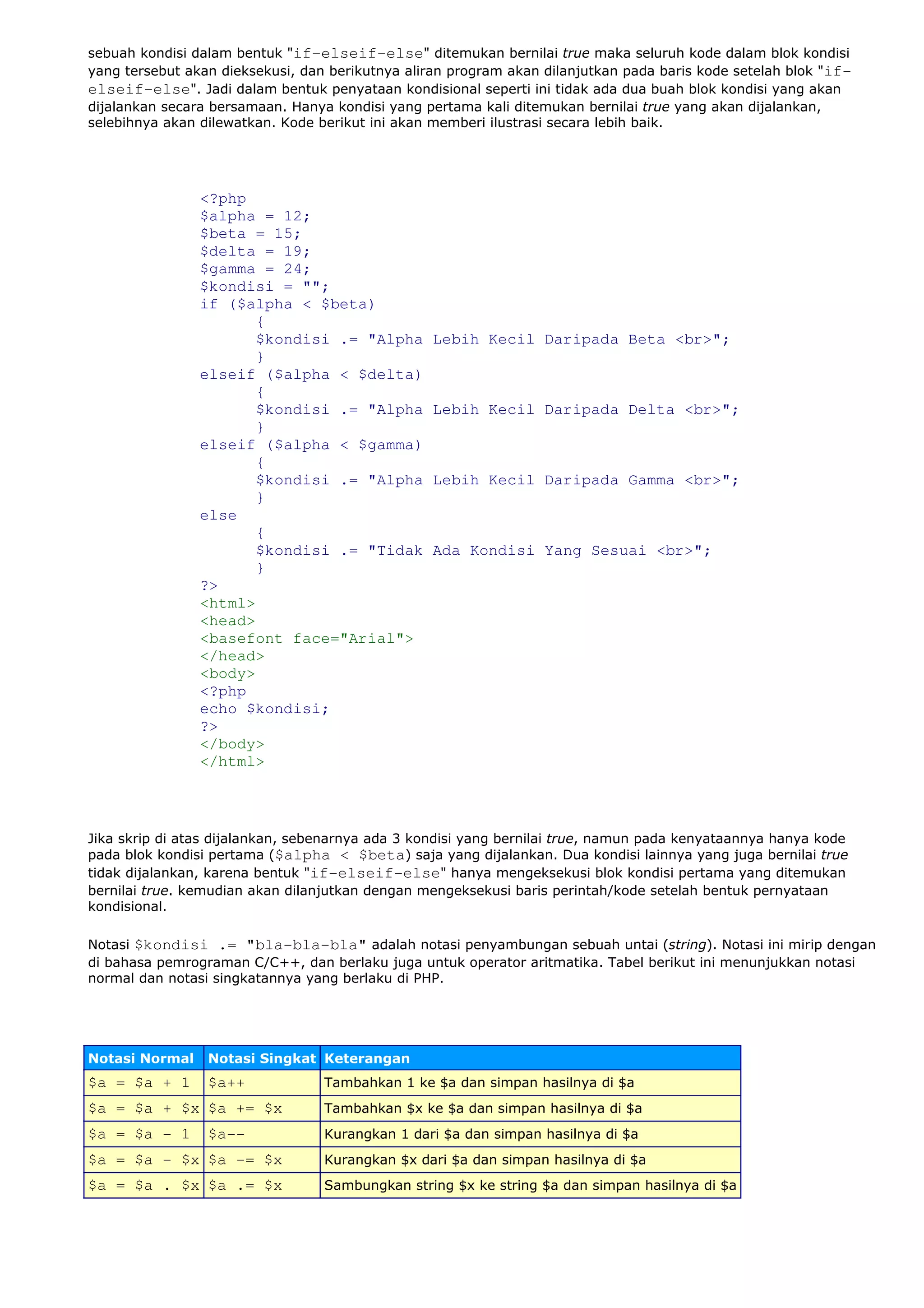 sebuah kondisi dalam bentuk "if-elseif-else" ditemukan bernilai true maka seluruh kode dalam blok kondisi
yang tersebut akan dieksekusi, dan berikutnya aliran program akan dilanjutkan pada baris kode setelah blok "if-
elseif-else". Jadi dalam bentuk penyataan kondisional seperti ini tidak ada dua buah blok kondisi yang akan
dijalankan secara bersamaan. Hanya kondisi yang pertama kali ditemukan bernilai true yang akan dijalankan,
selebihnya akan dilewatkan. Kode berikut ini akan memberi ilustrasi secara lebih baik.
<?php
$alpha = 12;
$beta = 15;
$delta = 19;
$gamma = 24;
$kondisi = "";
if ($alpha < $beta)
{
$kondisi .= "Alpha Lebih Kecil Daripada Beta <br>";
}
elseif ($alpha < $delta)
{
$kondisi .= "Alpha Lebih Kecil Daripada Delta <br>";
}
elseif ($alpha < $gamma)
{
$kondisi .= "Alpha Lebih Kecil Daripada Gamma <br>";
}
else
{
$kondisi .= "Tidak Ada Kondisi Yang Sesuai <br>";
}
?>
<html>
<head>
<basefont face="Arial">
</head>
<body>
<?php
echo $kondisi;
?>
</body>
</html>
Jika skrip di atas dijalankan, sebenarnya ada 3 kondisi yang bernilai true, namun pada kenyataannya hanya kode
pada blok kondisi pertama ($alpha < $beta) saja yang dijalankan. Dua kondisi lainnya yang juga bernilai true
tidak dijalankan, karena bentuk "if-elseif-else" hanya mengeksekusi blok kondisi pertama yang ditemukan
bernilai true. kemudian akan dilanjutkan dengan mengeksekusi baris perintah/kode setelah bentuk pernyataan
kondisional.
Notasi $kondisi .= "bla-bla-bla" adalah notasi penyambungan sebuah untai (string). Notasi ini mirip dengan
di bahasa pemrograman C/C++, dan berlaku juga untuk operator aritmatika. Tabel berikut ini menunjukkan notasi
normal dan notasi singkatannya yang berlaku di PHP.
Notasi Normal Notasi Singkat Keterangan
$a = $a + 1 $a++ Tambahkan 1 ke $a dan simpan hasilnya di $a
$a = $a + $x $a += $x Tambahkan $x ke $a dan simpan hasilnya di $a
$a = $a - 1 $a-- Kurangkan 1 dari $a dan simpan hasilnya di $a
$a = $a - $x $a -= $x Kurangkan $x dari $a dan simpan hasilnya di $a
$a = $a . $x $a .= $x Sambungkan string $x ke string $a dan simpan hasilnya di $a
 