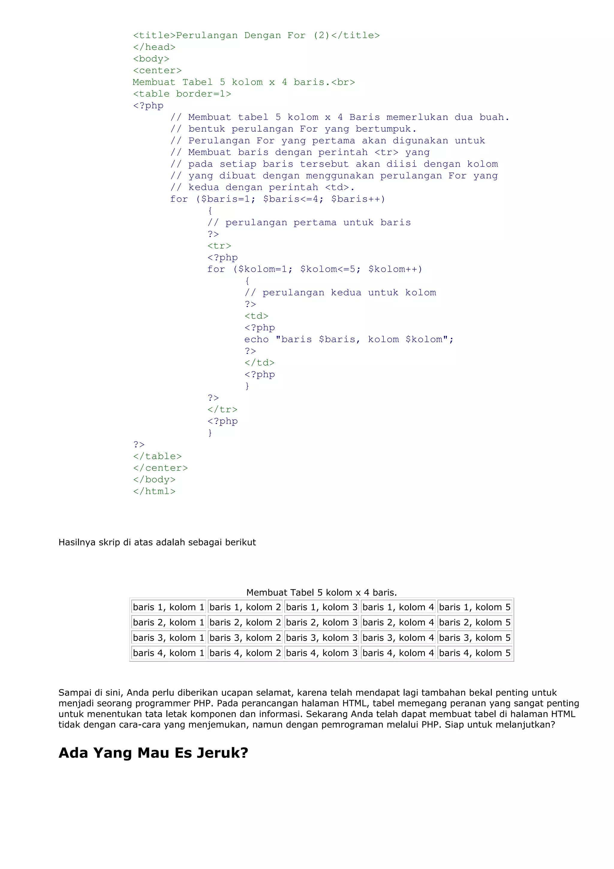 <title>Perulangan Dengan For (2)</title>
</head>
<body>
<center>
Membuat Tabel 5 kolom x 4 baris.<br>
<table border=1>
<?php
// Membuat tabel 5 kolom x 4 Baris memerlukan dua buah.
// bentuk perulangan For yang bertumpuk.
// Perulangan For yang pertama akan digunakan untuk
// Membuat baris dengan perintah <tr> yang
// pada setiap baris tersebut akan diisi dengan kolom
// yang dibuat dengan menggunakan perulangan For yang
// kedua dengan perintah <td>.
for ($baris=1; $baris<=4; $baris++)
{
// perulangan pertama untuk baris
?>
<tr>
<?php
for ($kolom=1; $kolom<=5; $kolom++)
{
// perulangan kedua untuk kolom
?>
<td>
<?php
echo "baris $baris, kolom $kolom";
?>
</td>
<?php
}
?>
</tr>
<?php
}
?>
</table>
</center>
</body>
</html>
Hasilnya skrip di atas adalah sebagai berikut
Membuat Tabel 5 kolom x 4 baris.
baris 1, kolom 1 baris 1, kolom 2 baris 1, kolom 3 baris 1, kolom 4 baris 1, kolom 5
baris 2, kolom 1 baris 2, kolom 2 baris 2, kolom 3 baris 2, kolom 4 baris 2, kolom 5
baris 3, kolom 1 baris 3, kolom 2 baris 3, kolom 3 baris 3, kolom 4 baris 3, kolom 5
baris 4, kolom 1 baris 4, kolom 2 baris 4, kolom 3 baris 4, kolom 4 baris 4, kolom 5
Sampai di sini, Anda perlu diberikan ucapan selamat, karena telah mendapat lagi tambahan bekal penting untuk
menjadi seorang programmer PHP. Pada perancangan halaman HTML, tabel memegang peranan yang sangat penting
untuk menentukan tata letak komponen dan informasi. Sekarang Anda telah dapat membuat tabel di halaman HTML
tidak dengan cara-cara yang menjemukan, namun dengan pemrograman melalui PHP. Siap untuk melanjutkan?
Ada Yang Mau Es Jeruk?
 