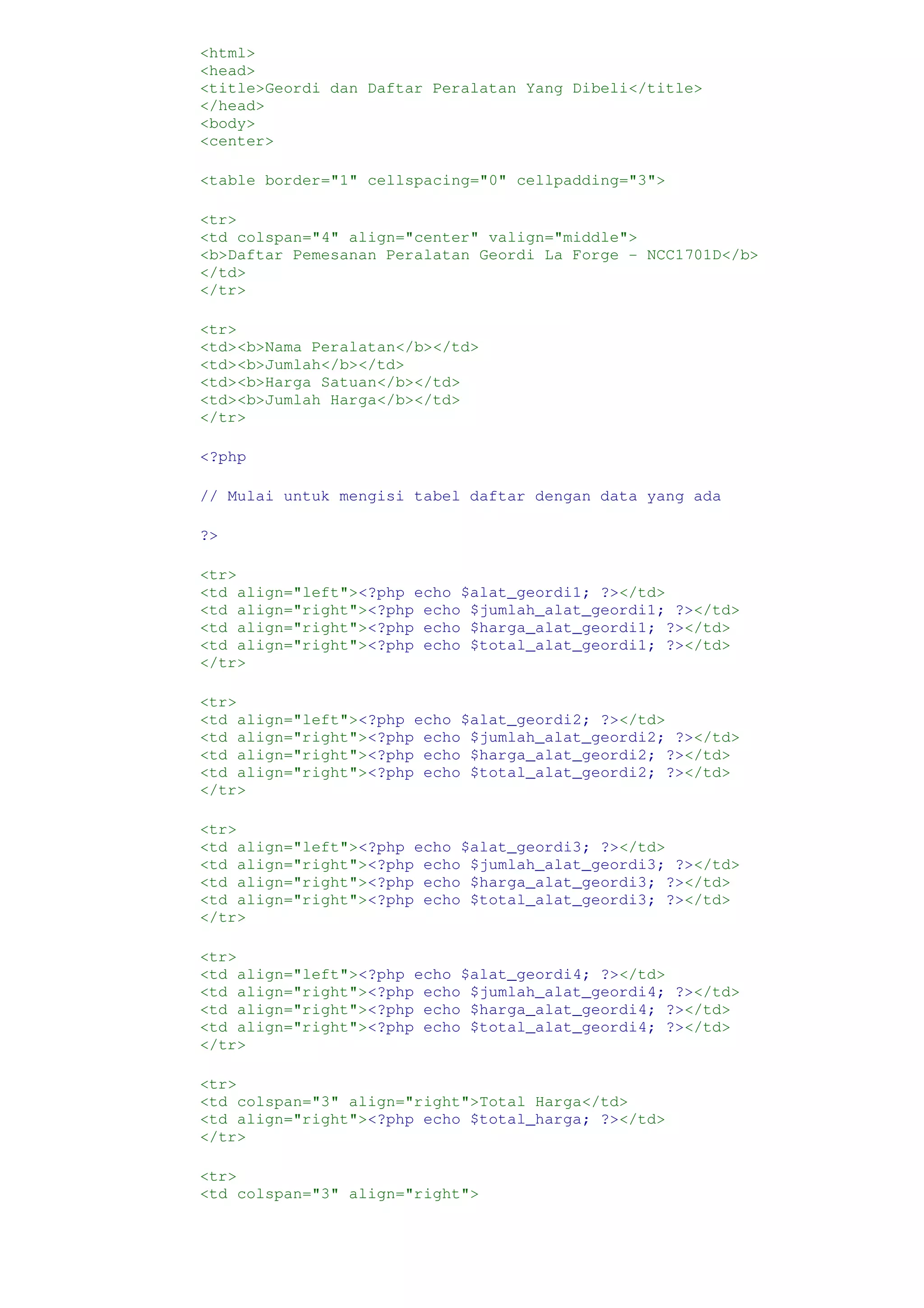 <html>
<head>
<title>Geordi dan Daftar Peralatan Yang Dibeli</title>
</head>
<body>
<center>
<table border="1" cellspacing="0" cellpadding="3">
<tr>
<td colspan="4" align="center" valign="middle">
<b>Daftar Pemesanan Peralatan Geordi La Forge - NCC1701D</b>
</td>
</tr>
<tr>
<td><b>Nama Peralatan</b></td>
<td><b>Jumlah</b></td>
<td><b>Harga Satuan</b></td>
<td><b>Jumlah Harga</b></td>
</tr>
<?php
// Mulai untuk mengisi tabel daftar dengan data yang ada
?>
<tr>
<td align="left"><?php echo $alat_geordi1; ?></td>
<td align="right"><?php echo $jumlah_alat_geordi1; ?></td>
<td align="right"><?php echo $harga_alat_geordi1; ?></td>
<td align="right"><?php echo $total_alat_geordi1; ?></td>
</tr>
<tr>
<td align="left"><?php echo $alat_geordi2; ?></td>
<td align="right"><?php echo $jumlah_alat_geordi2; ?></td>
<td align="right"><?php echo $harga_alat_geordi2; ?></td>
<td align="right"><?php echo $total_alat_geordi2; ?></td>
</tr>
<tr>
<td align="left"><?php echo $alat_geordi3; ?></td>
<td align="right"><?php echo $jumlah_alat_geordi3; ?></td>
<td align="right"><?php echo $harga_alat_geordi3; ?></td>
<td align="right"><?php echo $total_alat_geordi3; ?></td>
</tr>
<tr>
<td align="left"><?php echo $alat_geordi4; ?></td>
<td align="right"><?php echo $jumlah_alat_geordi4; ?></td>
<td align="right"><?php echo $harga_alat_geordi4; ?></td>
<td align="right"><?php echo $total_alat_geordi4; ?></td>
</tr>
<tr>
<td colspan="3" align="right">Total Harga</td>
<td align="right"><?php echo $total_harga; ?></td>
</tr>
<tr>
<td colspan="3" align="right">
 