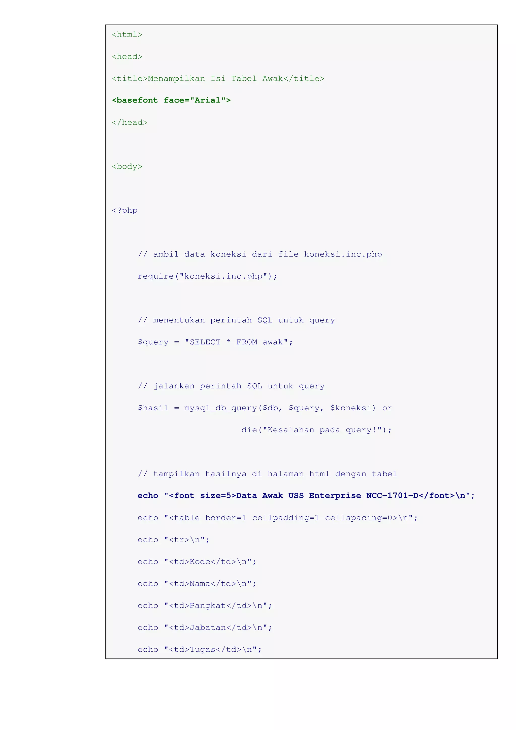<html>
<head>
<title>Menampilkan Isi Tabel Awak</title>
<basefont face="Arial">
</head>
<body>
<?php
// ambil data koneksi dari file koneksi.inc.php
require("koneksi.inc.php");
// menentukan perintah SQL untuk query
$query = "SELECT * FROM awak";
// jalankan perintah SQL untuk query
$hasil = mysql_db_query($db, $query, $koneksi) or
die("Kesalahan pada query!");
// tampilkan hasilnya di halaman html dengan tabel
echo "<font size=5>Data Awak USS Enterprise NCC-1701-D</font>n";
echo "<table border=1 cellpadding=1 cellspacing=0>n";
echo "<tr>n";
echo "<td>Kode</td>n";
echo "<td>Nama</td>n";
echo "<td>Pangkat</td>n";
echo "<td>Jabatan</td>n";
echo "<td>Tugas</td>n";
 