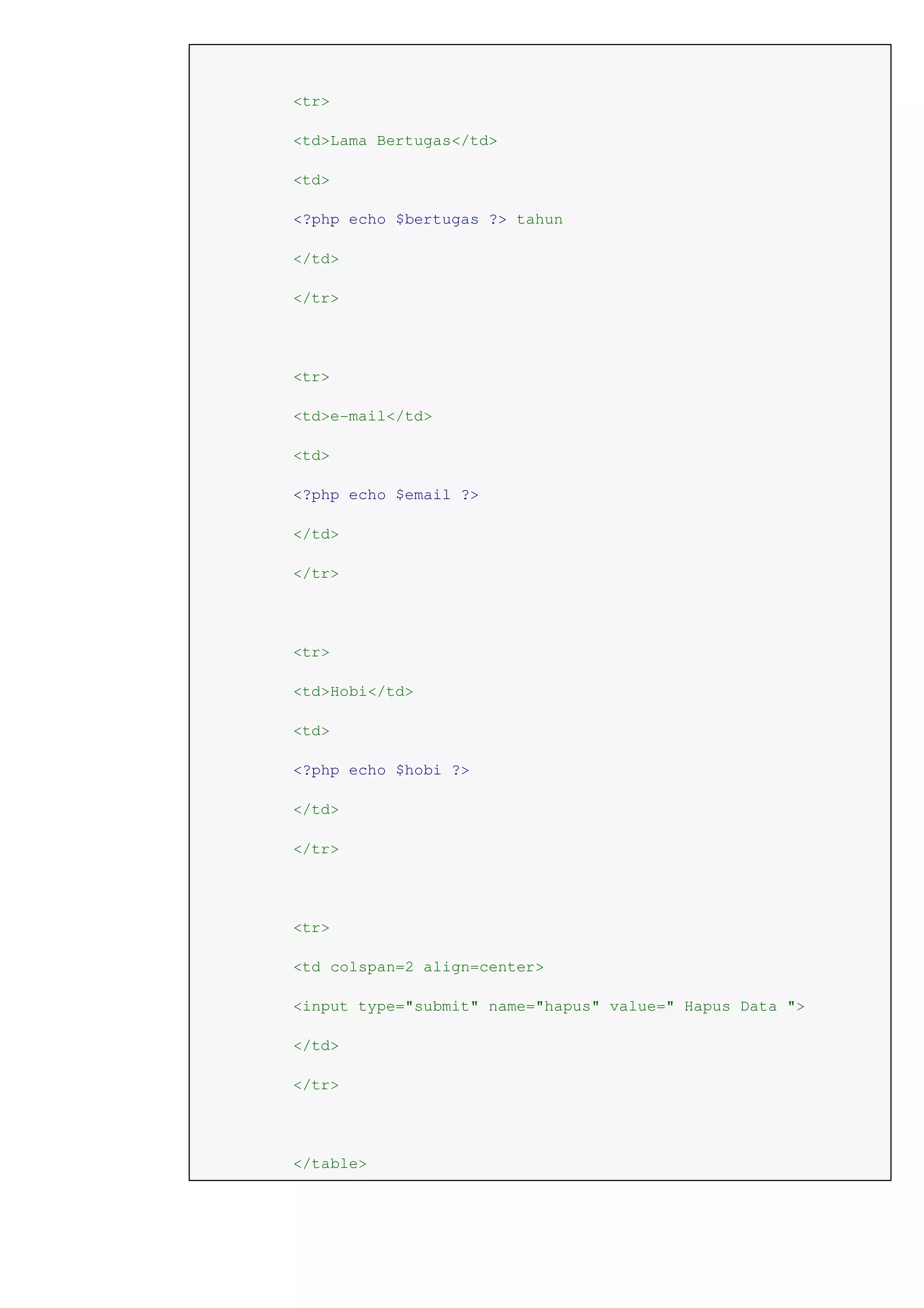 <tr>
<td>Lama Bertugas</td>
<td>
<?php echo $bertugas ?> tahun
</td>
</tr>
<tr>
<td>e-mail</td>
<td>
<?php echo $email ?>
</td>
</tr>
<tr>
<td>Hobi</td>
<td>
<?php echo $hobi ?>
</td>
</tr>
<tr>
<td colspan=2 align=center>
<input type="submit" name="hapus" value=" Hapus Data ">
</td>
</tr>
</table>
 